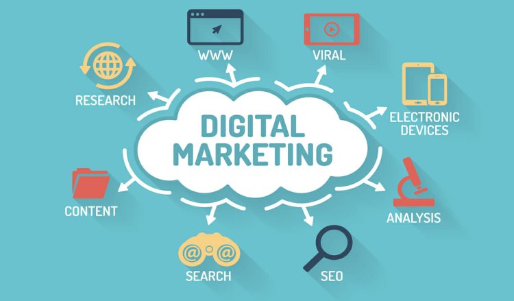 Enhancing Business Growth with Effective Digital Marketing Strategies