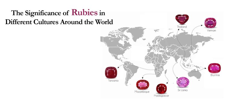 The Significance of Rubies in Different Cultures Around the World