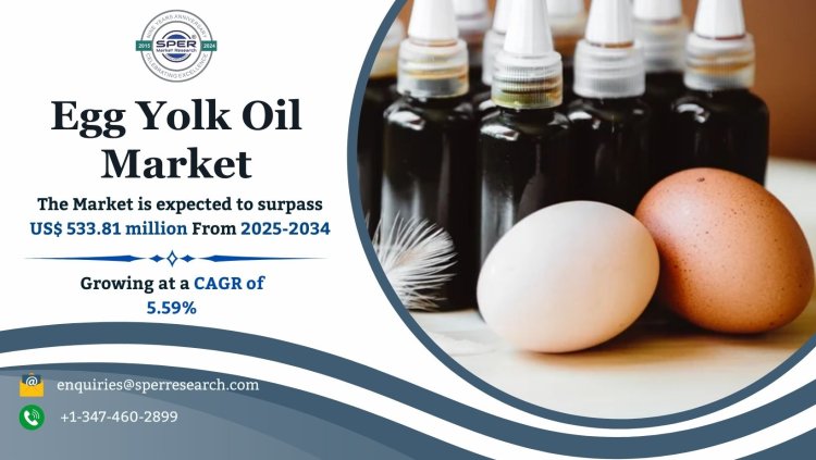 Egg Yolk Oil Market Rising Trends, Revenue Growth Drivers, Key Players, Business Opportunities, Demand and Forecast Analysis till 2034: SPER Market Research