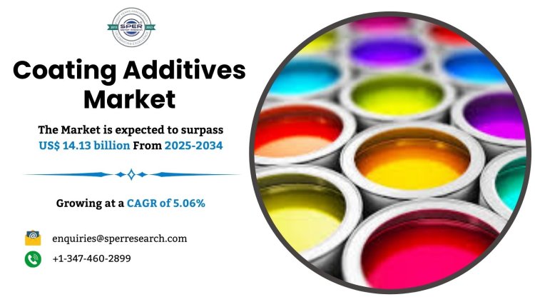 Coating Additives Market Growth Drivers, Revenue Demand, Key Players, Business Opportunities and Forecast Analysis till 2034: SPER Market Research